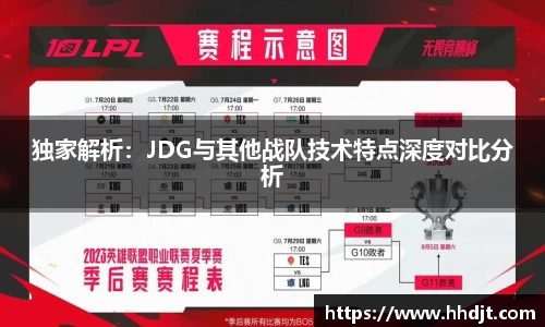 独家解析：JDG与其他战队技术特点深度对比分析